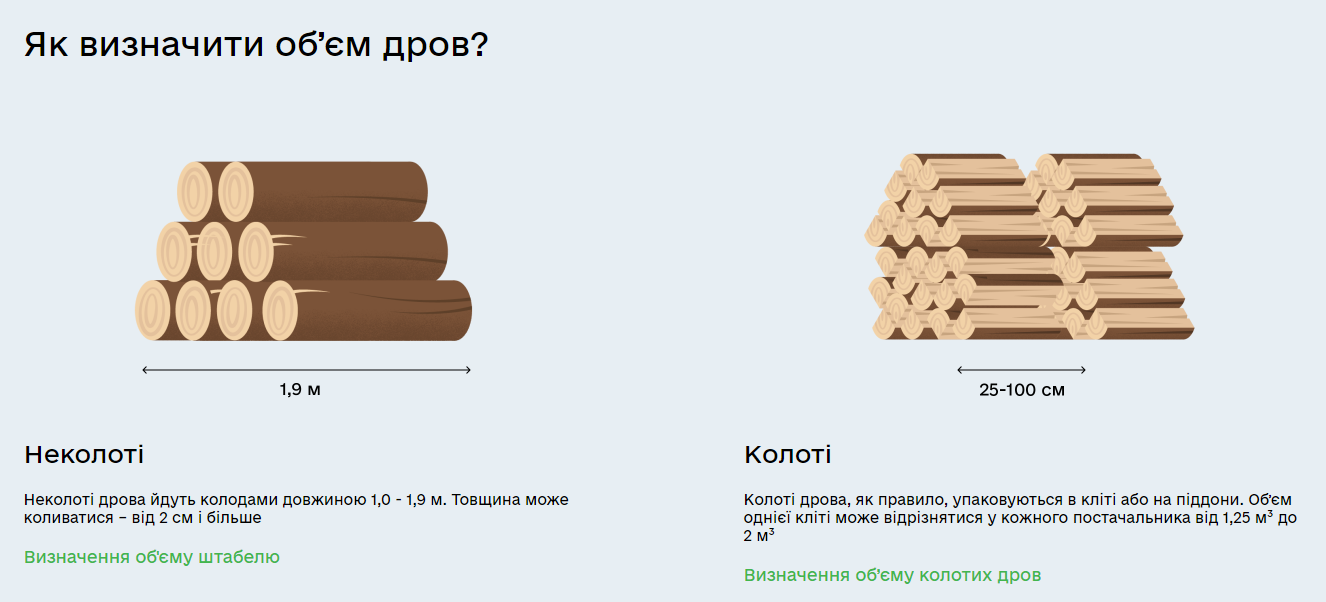 Как заказать и купить дрова к отопительному сезону: инструкция