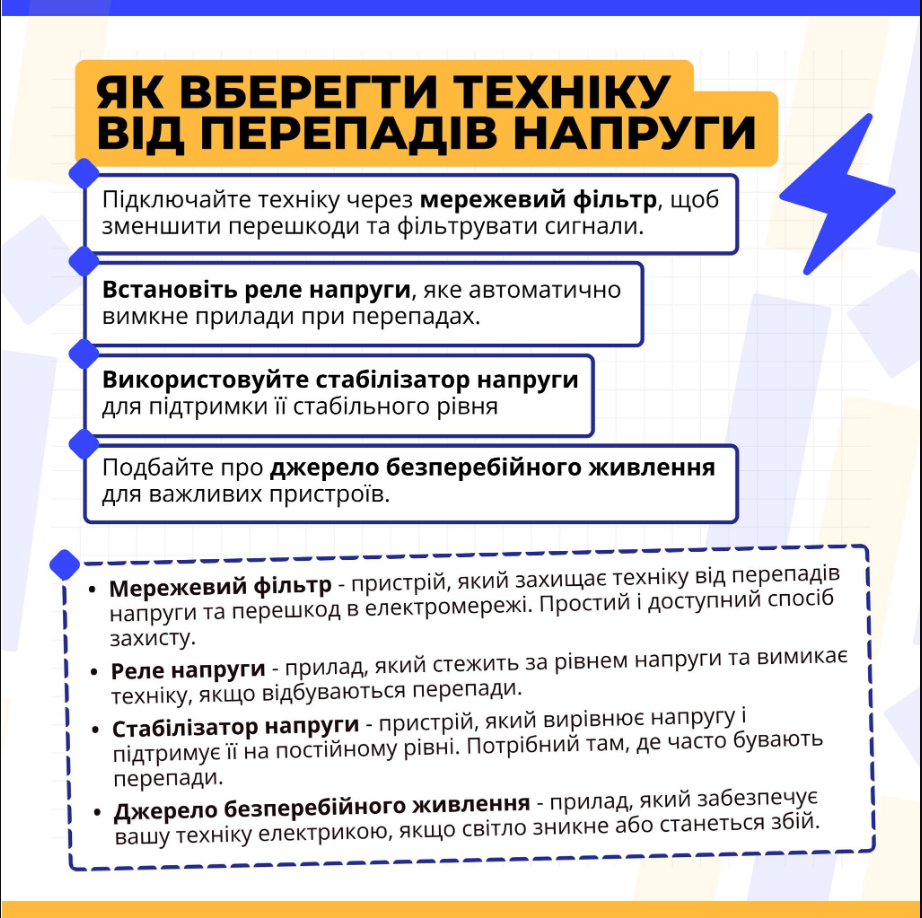 Як вберегти свою електротехніку від перепадів напруги: корисні поради