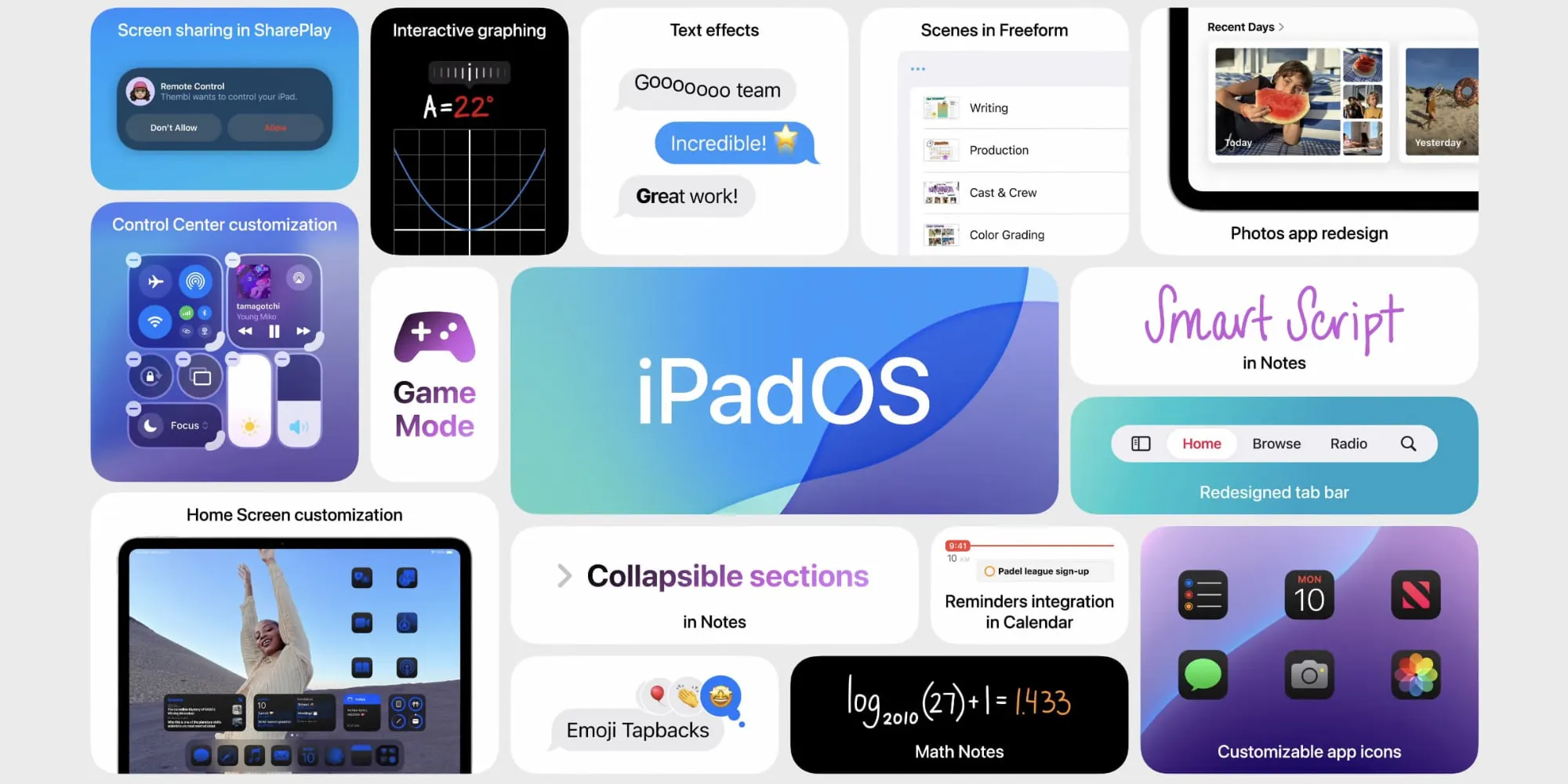 Apple представила iPadOS 18: що нового з'явилося, а які очікування не виправдалися