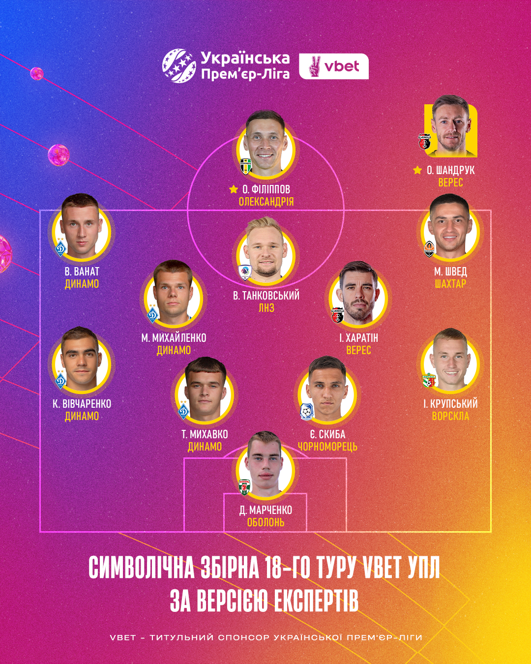 Автор дубля и обидчик Вернидуба получили персональные награды УПЛ