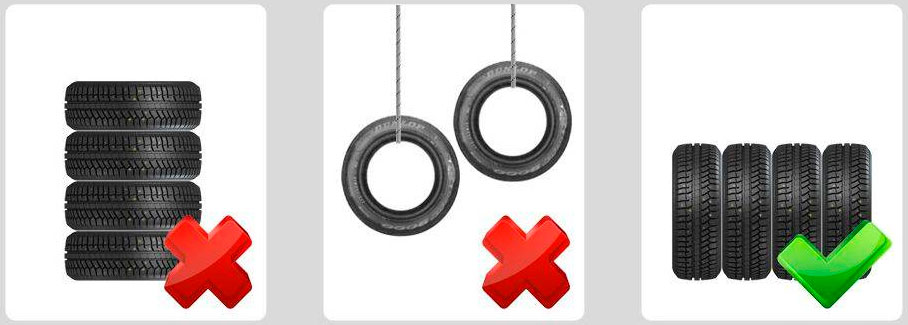 Готовим авто к зиме: как хранить шины, чтобы они долго служили