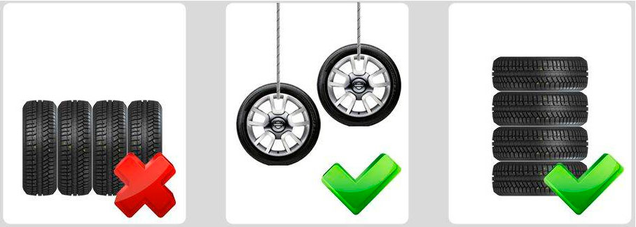 Готовим авто к зиме: как хранить шины, чтобы они долго служили