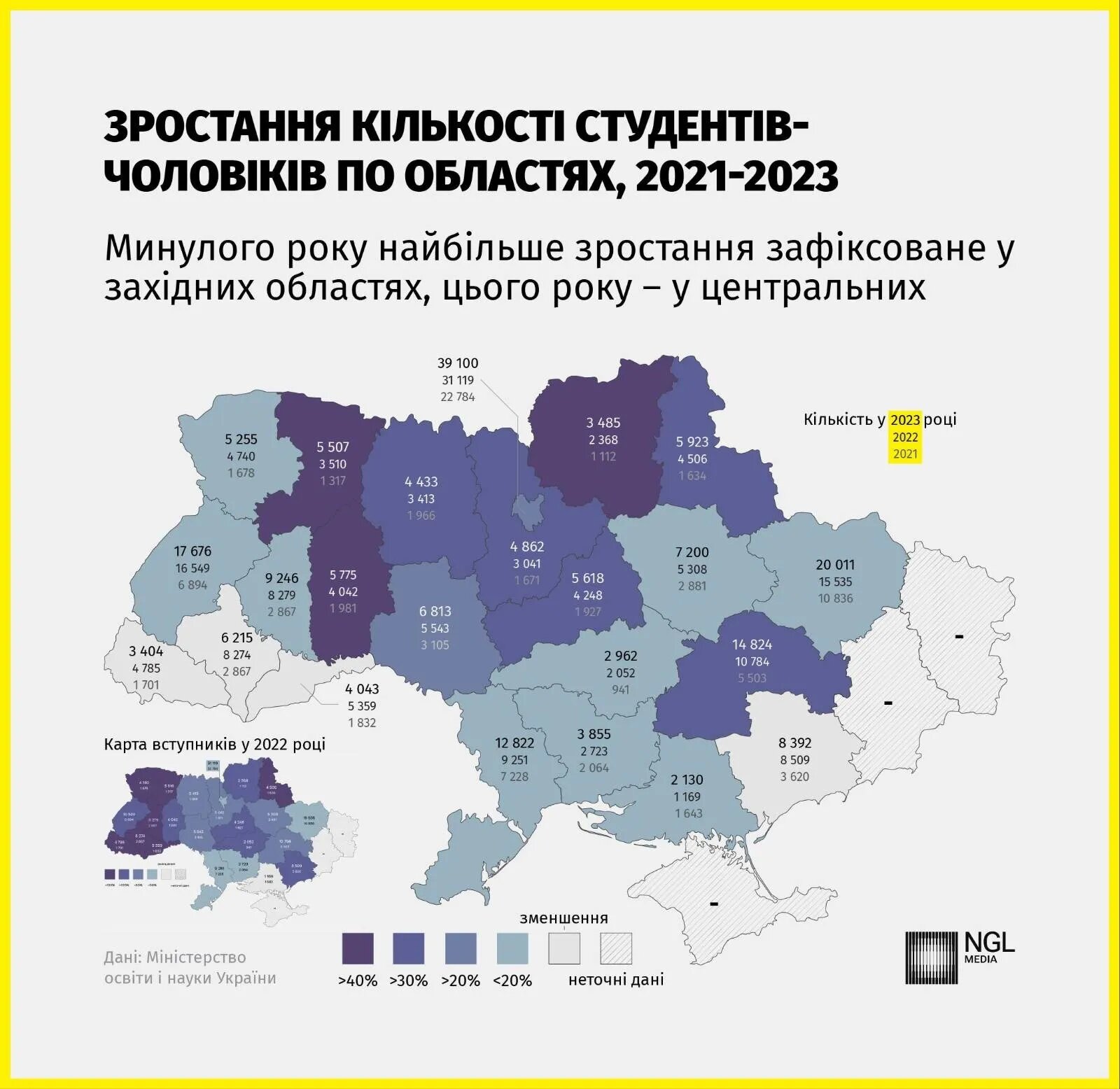 Освіта для "ухилянтів". Як університети заробляють на загальній мобілізації
