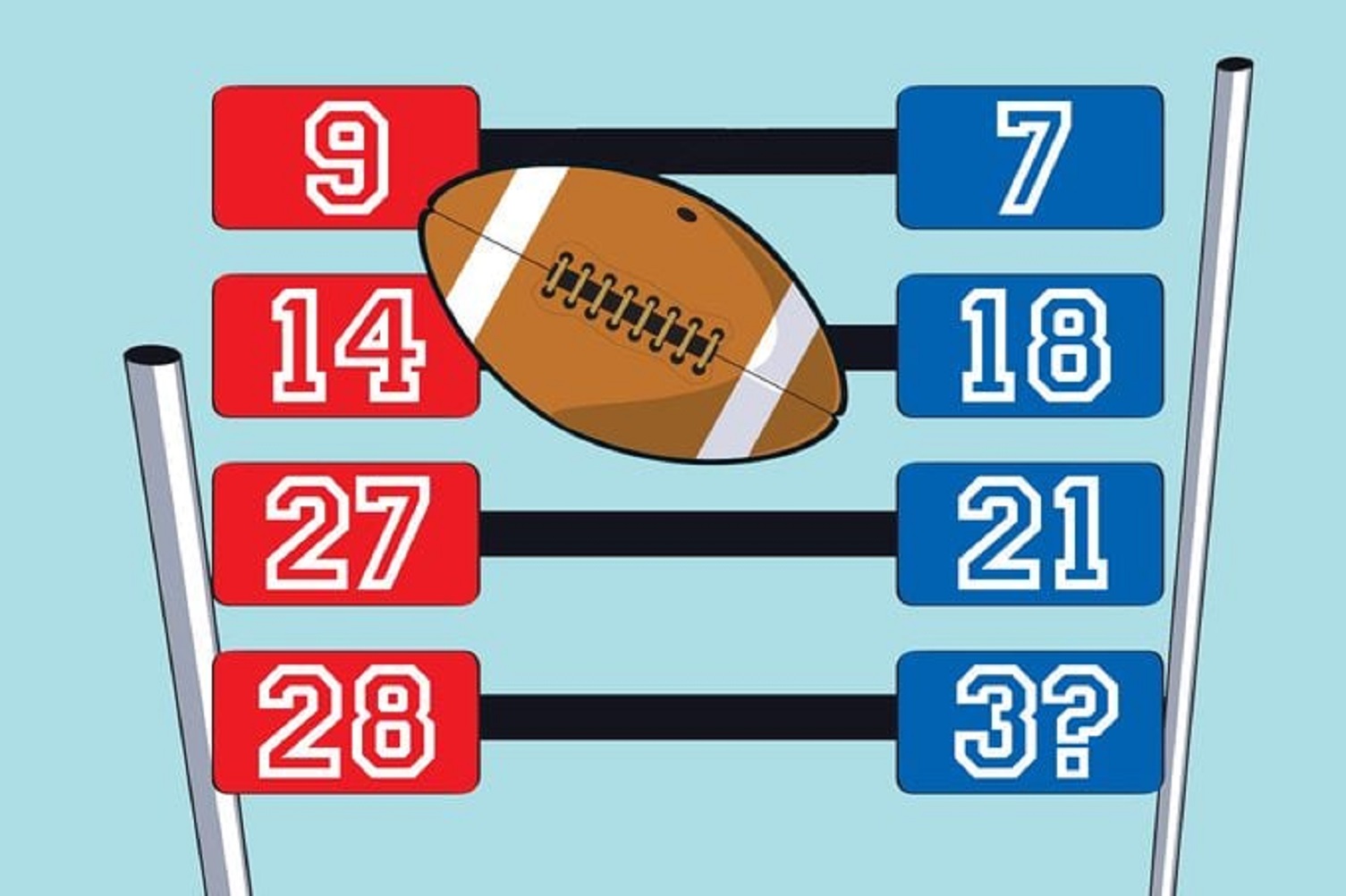 7 хитрых математических головоломок, которые прокачают ваш мозг