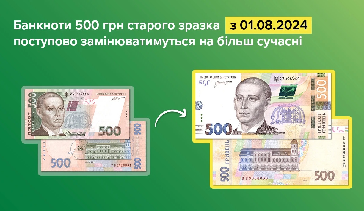 Что изменится с 1 августа в Украине: помощь ВПЛ, соцвыплаты, новые даты праздников