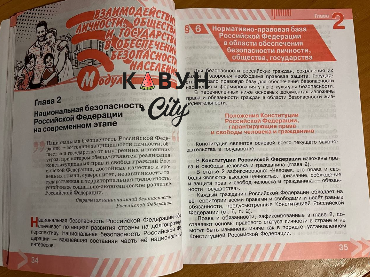 У школах Херсона знайшли пропагандистські підручники і рюкзаки &quot;Единая Россия&quot; (фото)