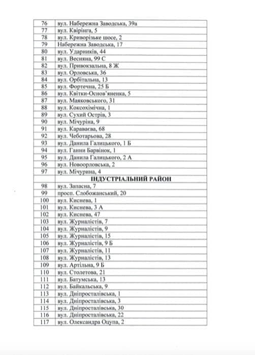 Ситуація в Дніпрі прямо зараз: що відбувається в місті