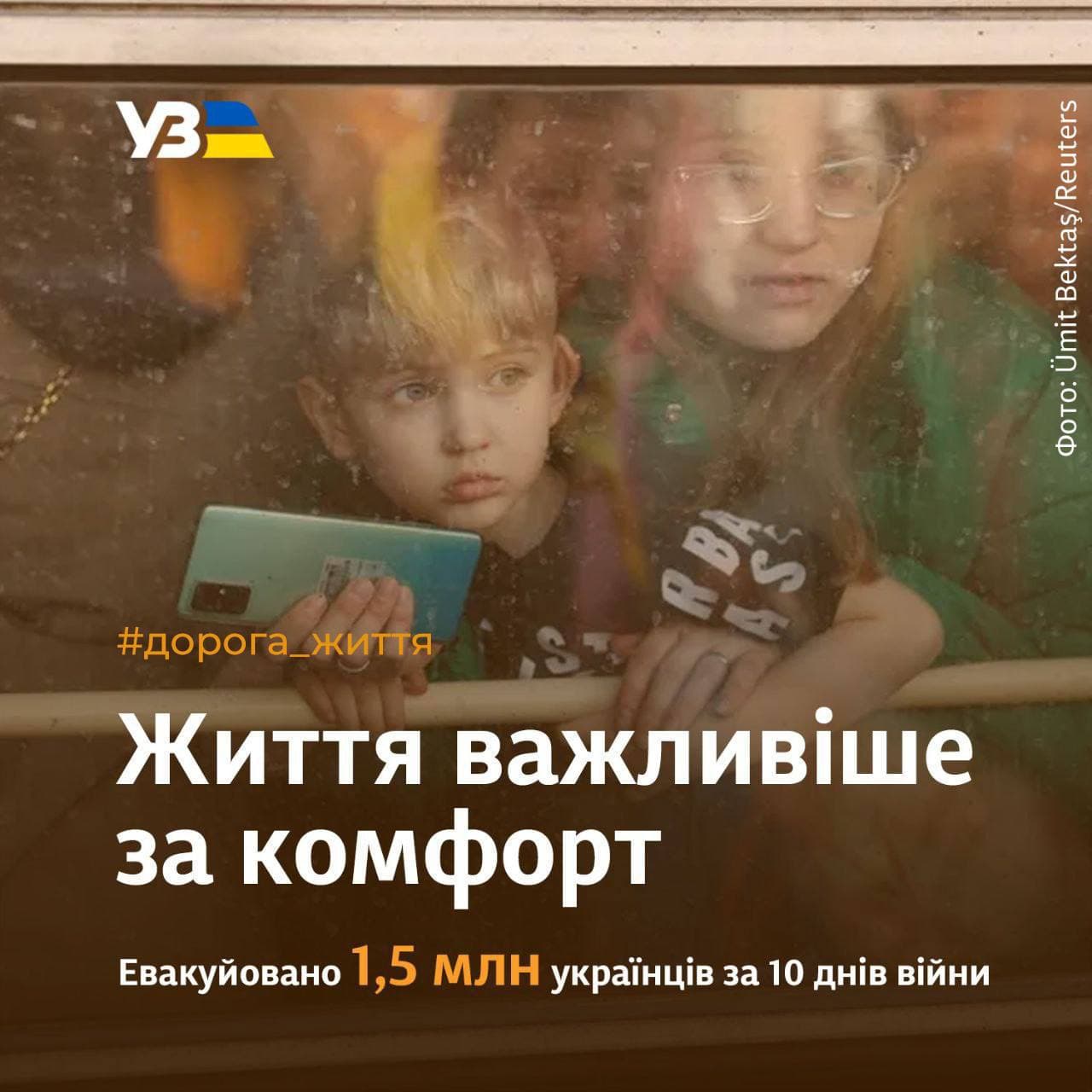 За 10 днів Укрзалізниця евакуювала півтора мільйона українців
