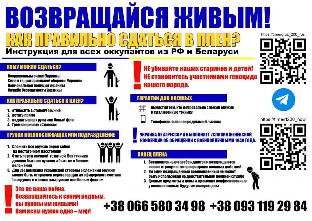 Війна Росії проти України, 15-й день. Що відбувається прямо зараз: онлайн
