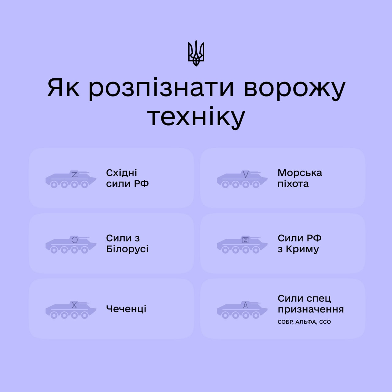 Как распознать вражескую технику и сообщить о ее местоположении: разъяснения Минцифры