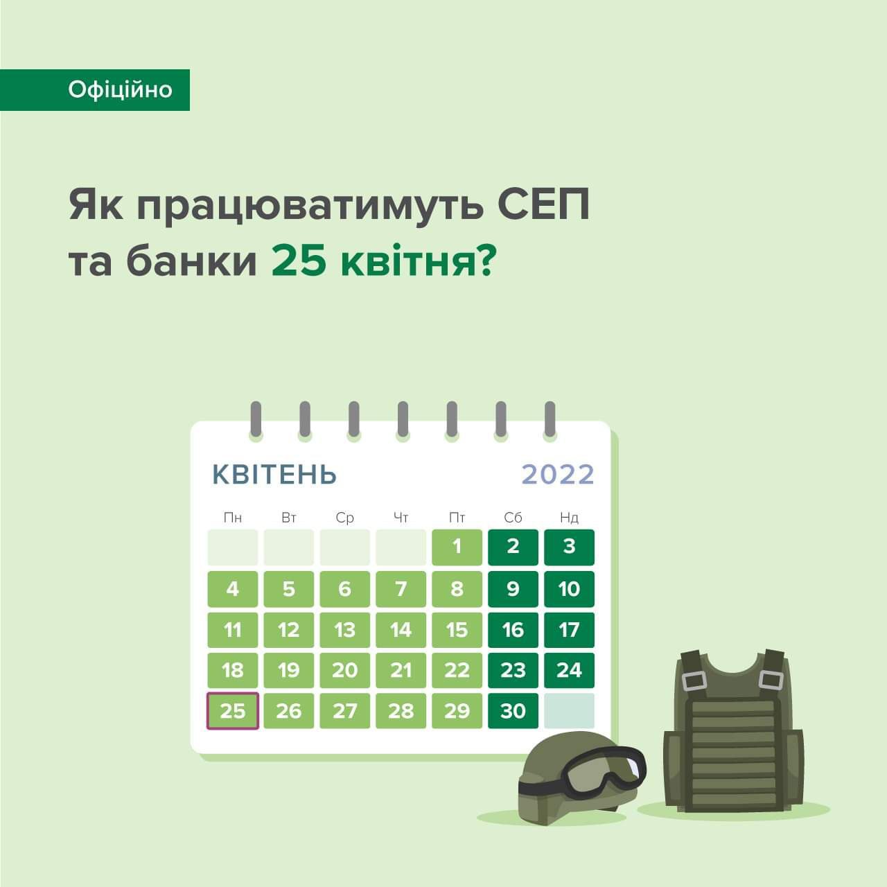 Как банки и система платежей будут работать на Пасху: разъяснение НБУ