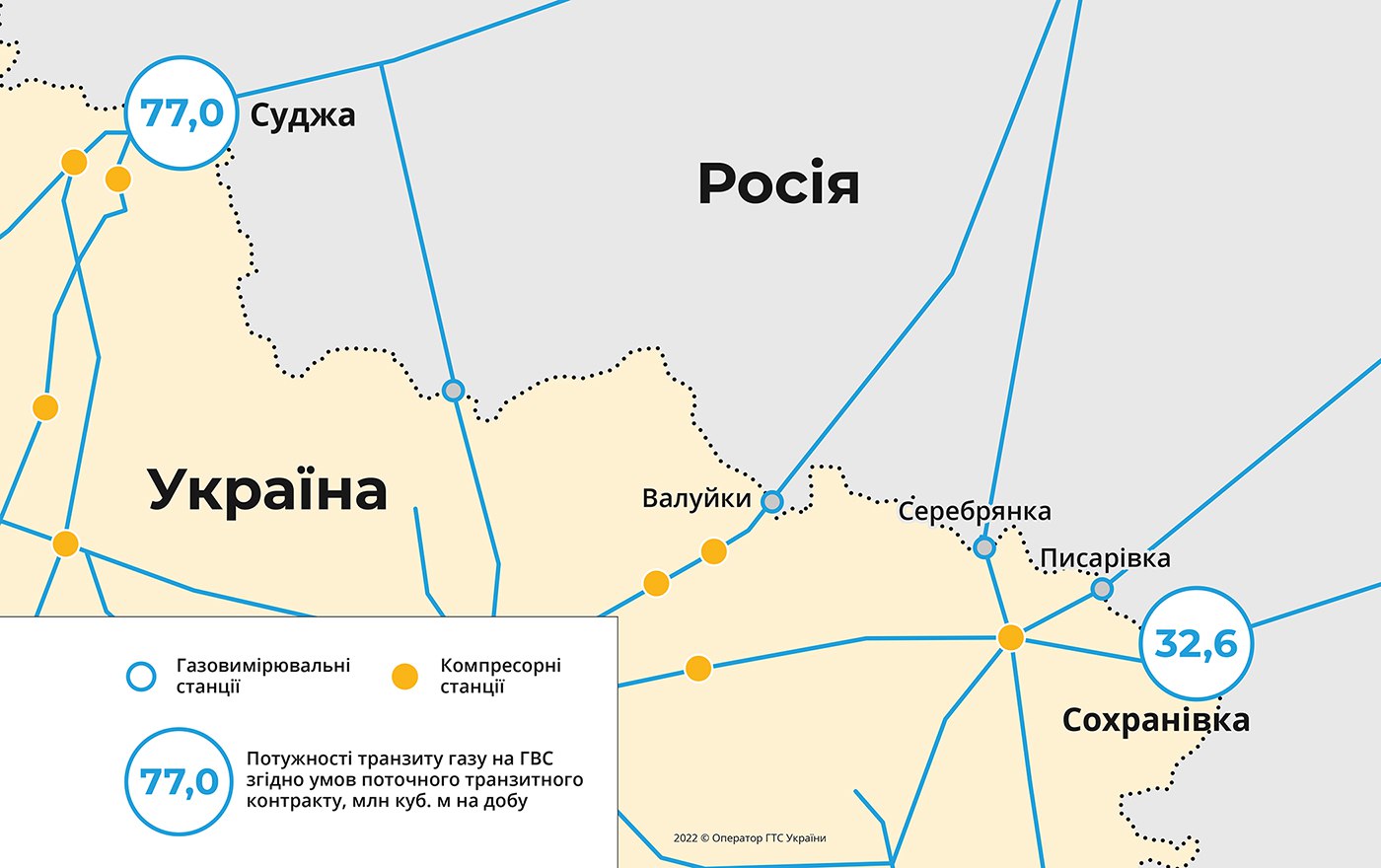 Украина прекращает транзит газа в Европу через захваченную Россией ГИС &quot;Сохрановка&quot;