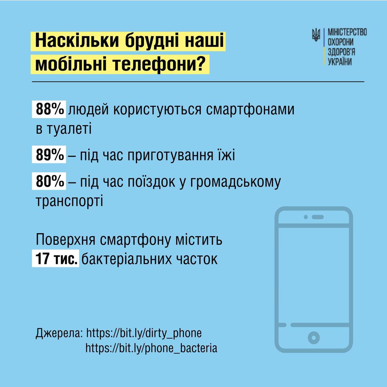 Как правильно очистить телефон снаружи в домашних условиях - советы |  Стайлер