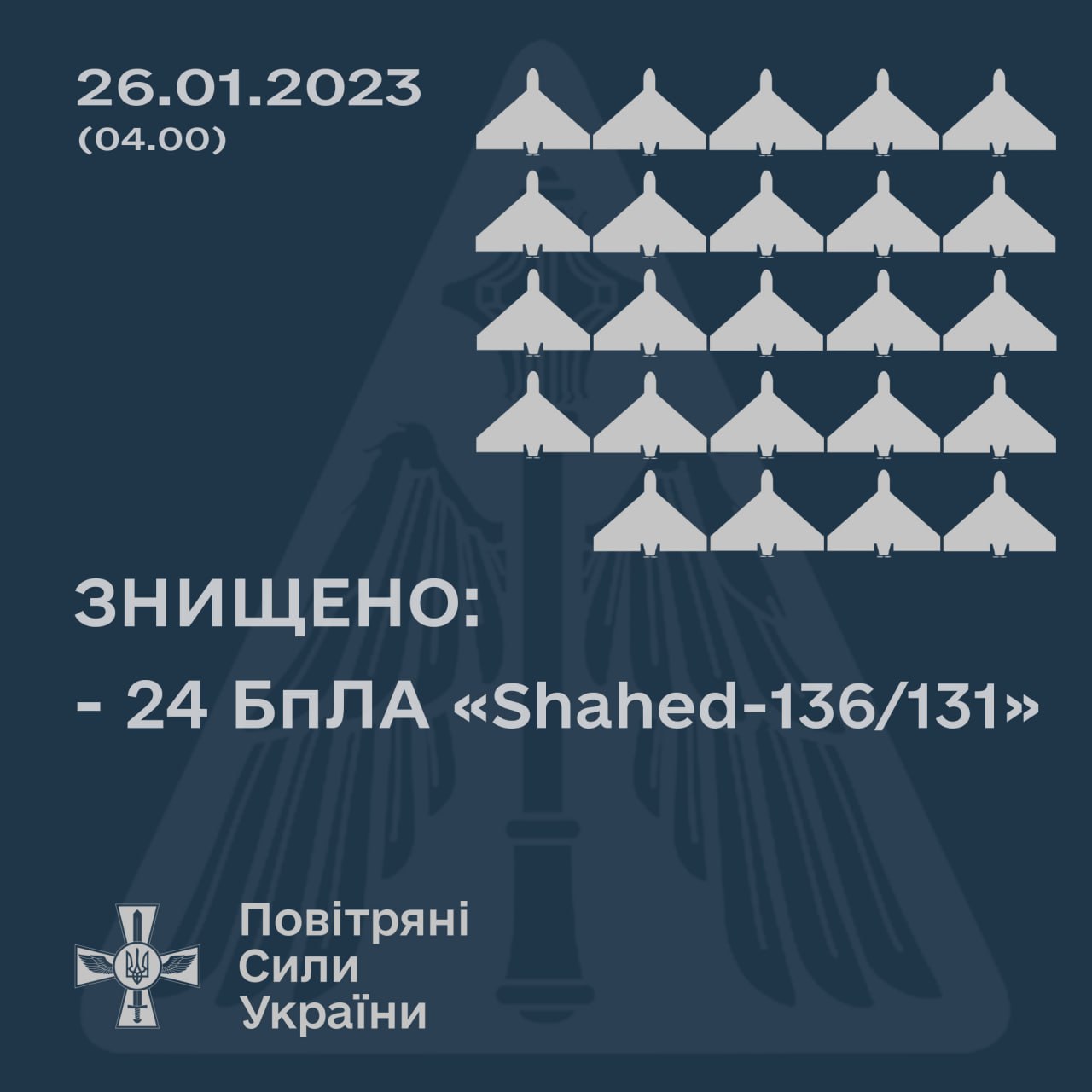 ВСУ ночью сбили все запущенные врагом дроны-камикадзе: названо количество