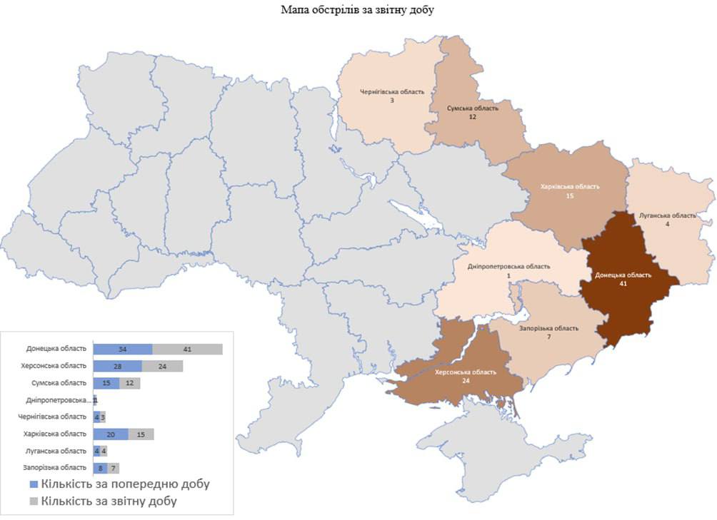 За сутки РФ атаковала 8 областей Украины: 2 жертвы, 14 ранены (карта обстрелов)