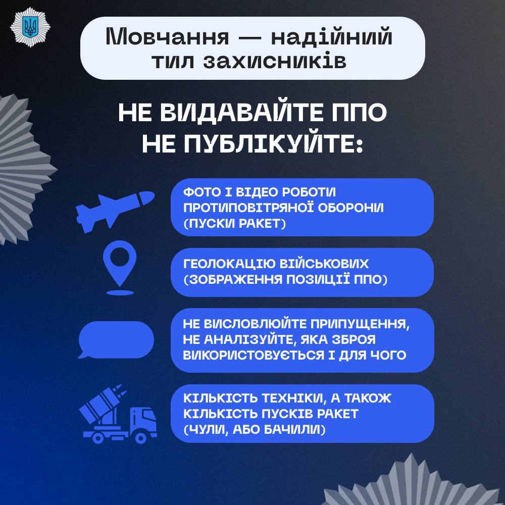 У Києві та низці областей оголошені повітряні тривоги. Працює ППО