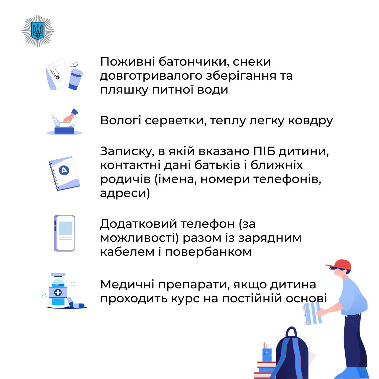 Школярам в Україні знадобиться два рюкзаки: що має бути в другому