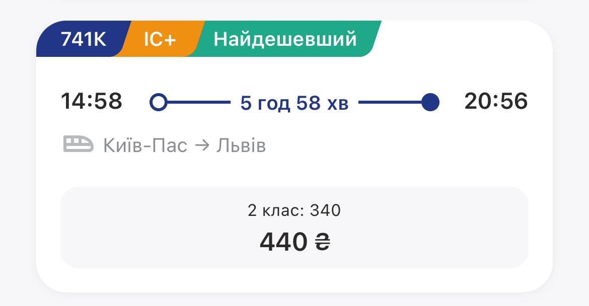 Укрзалізниця запустила ще один двоповерховий потяг. Як він виглядає: фото