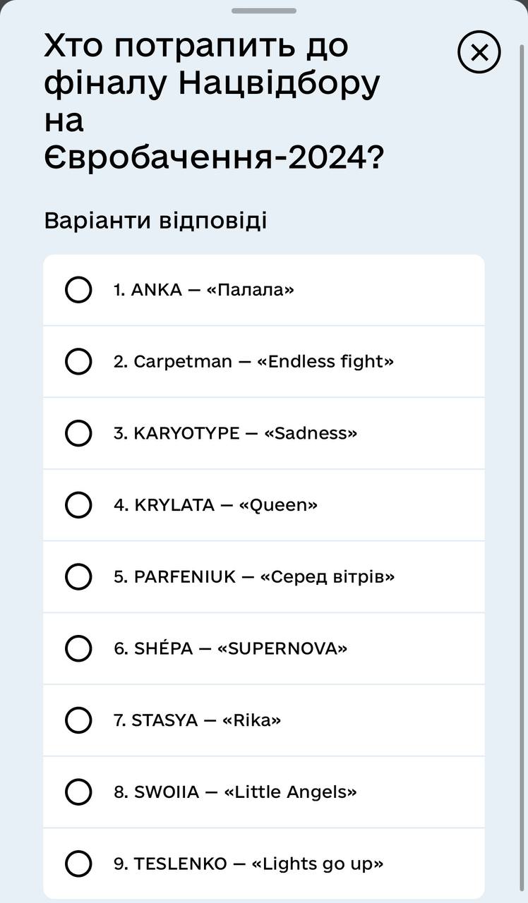 Украинцы могут проголосовать за финалиста Нацотбора на Евровидение: как это сделать и кто среди участников