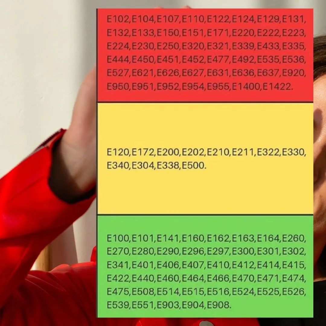 Самый вредный сорт колбасы, который не нужно покупать даже для пиццы