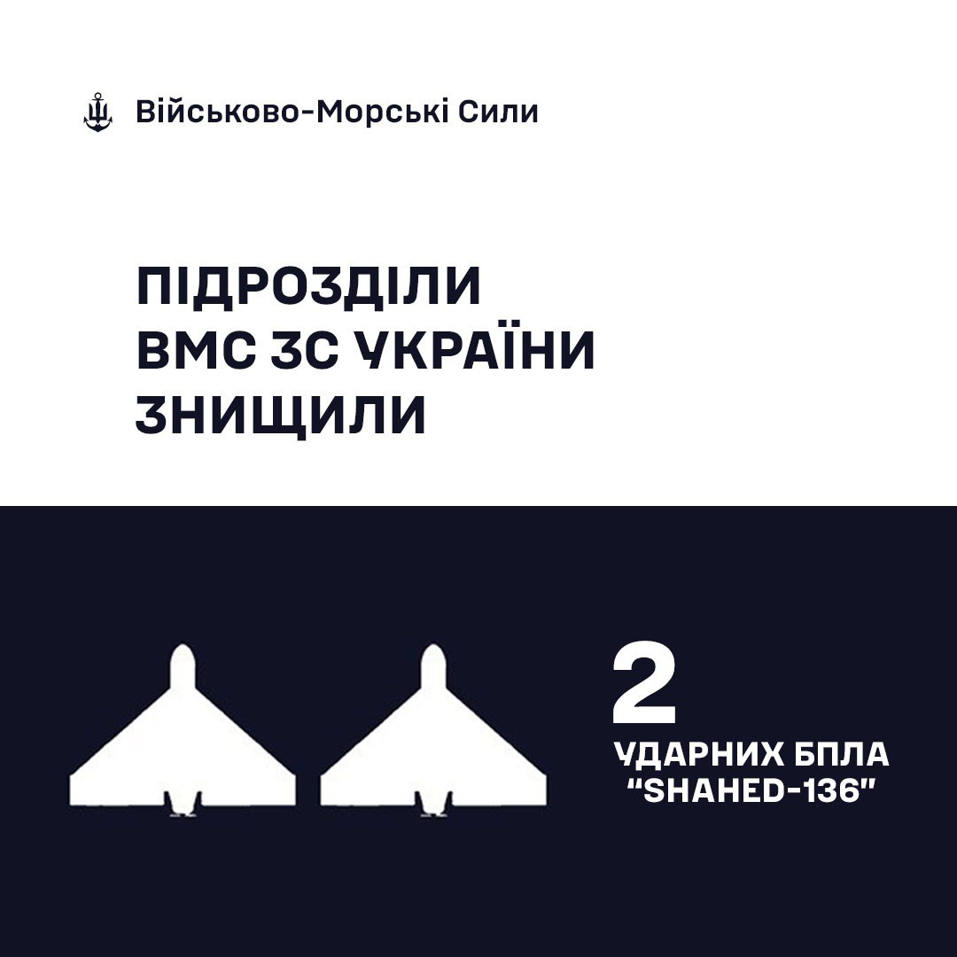 РФ цієї ночі запустила по Україні балістичні ракети та "Шахеди": як відпрацювала ППО