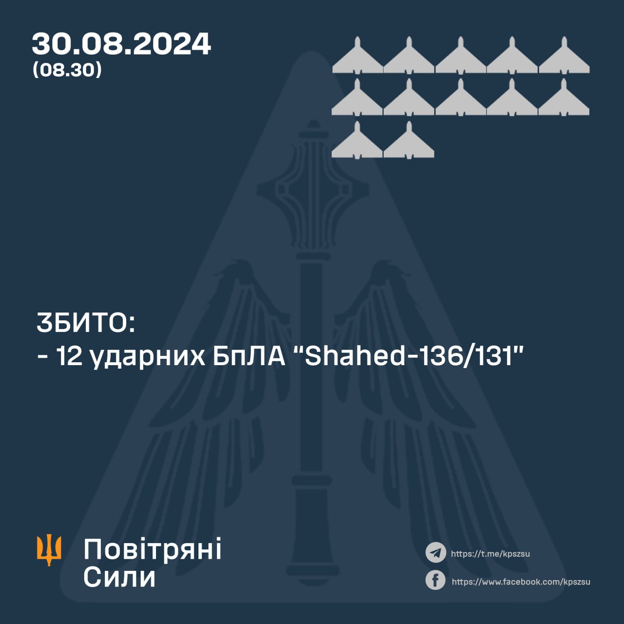 Оккупанты атаковали Украину 