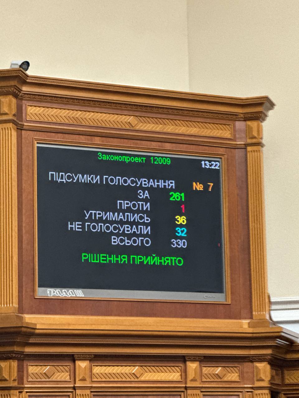 Коваля звільнили з посади голови Фонду держмайна. Він очолить Мінагрополітики