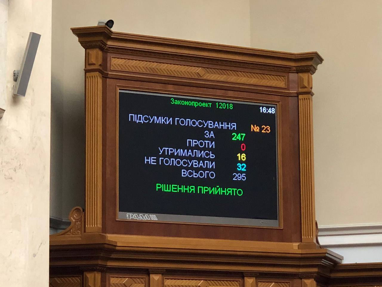 Рада назначила нового главу Минстратегпрома: что о нем известно