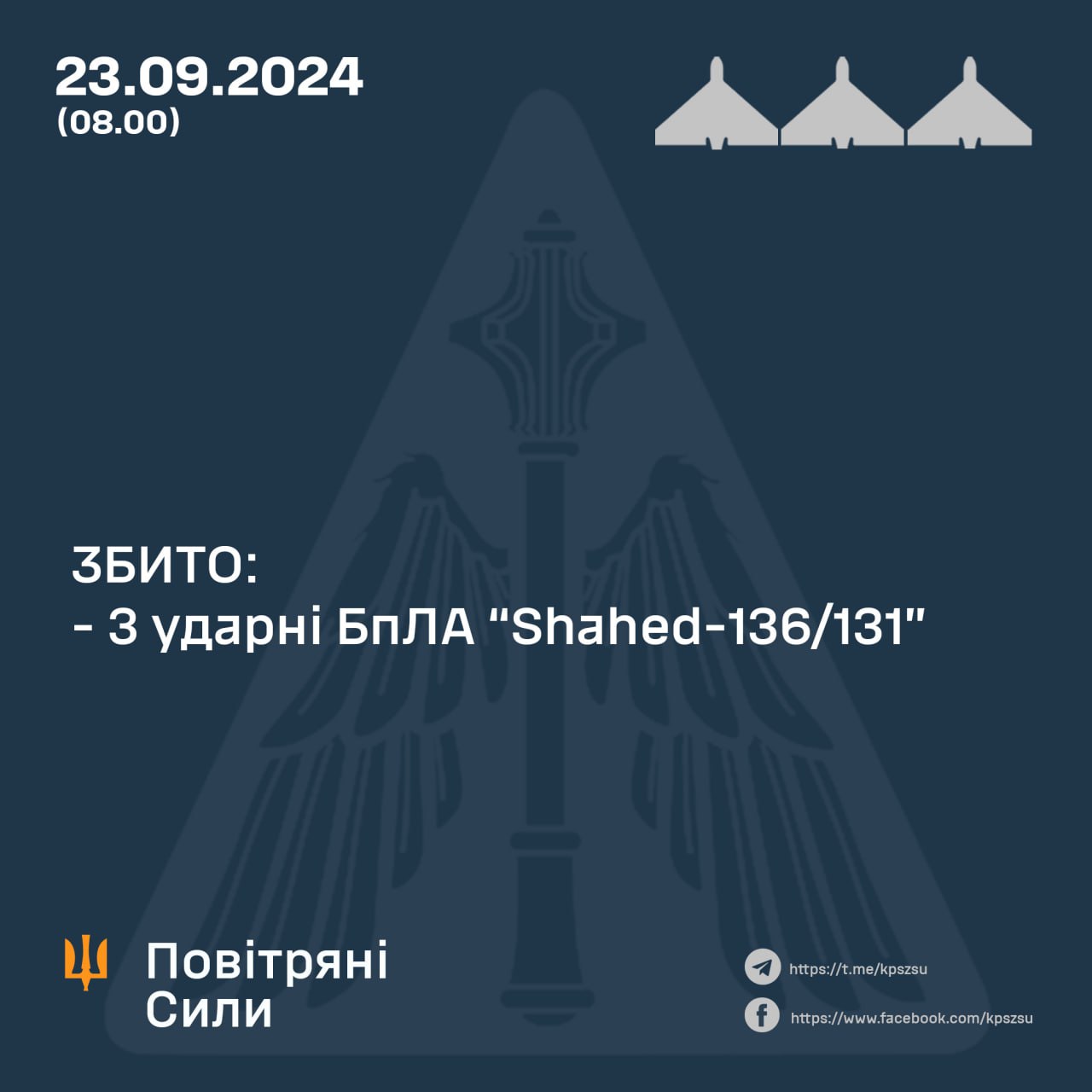 Враг бил по Украине этой ночью ракетами и 