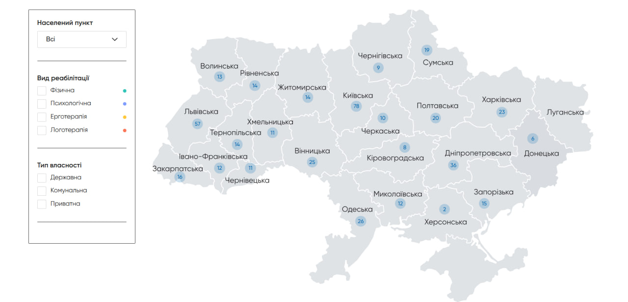В Україні запустили онлайн-платформу для реабілітації: як нею скористатися