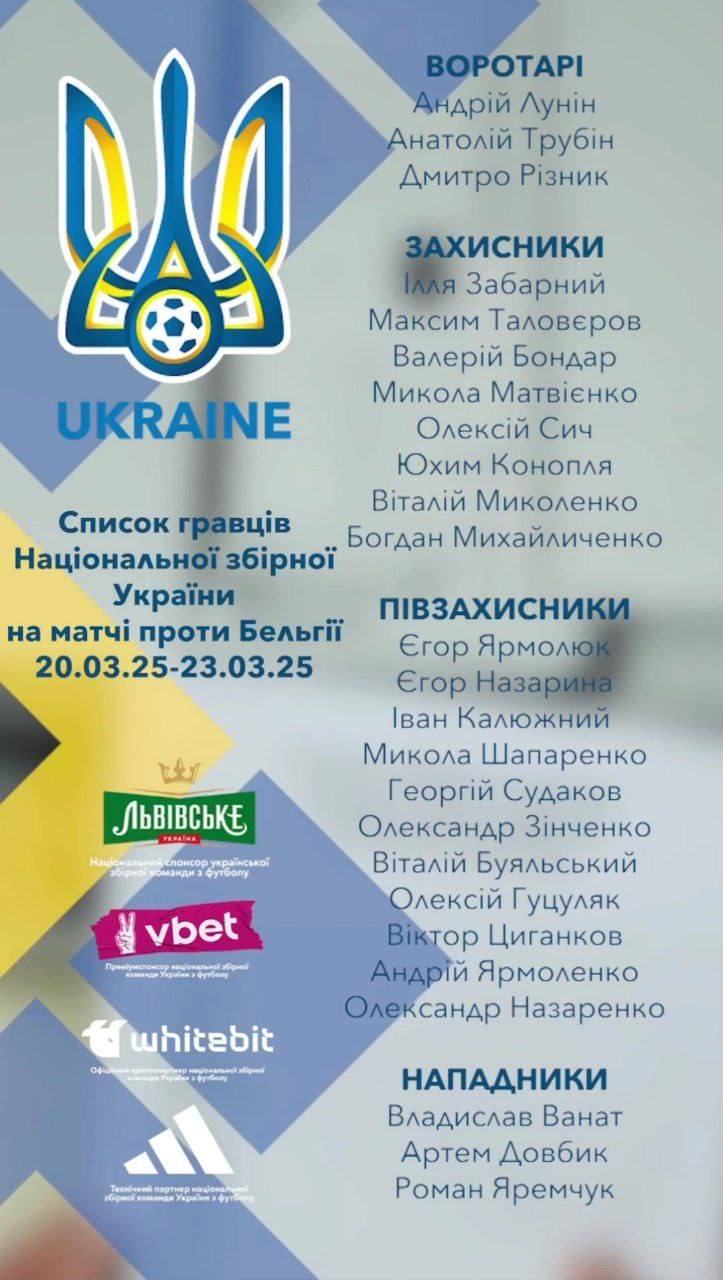 Ребров оголосив склад на Бельгію