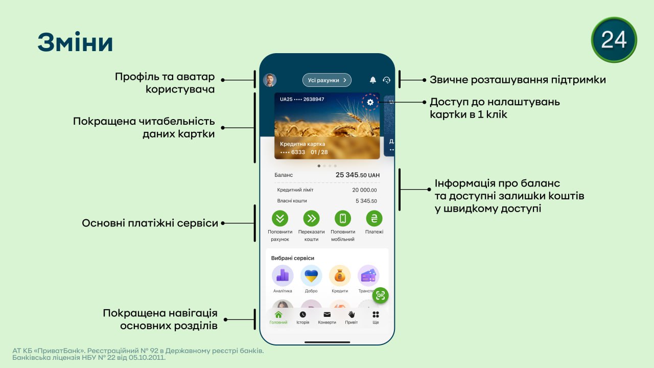 В Приват24 готовят важные изменения: о чем речь