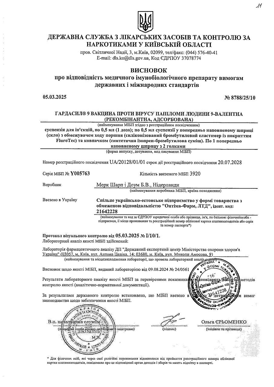 Що таке ВПЛ, як передається та як захиститися: усе, що потрібно знати про вірус, близький до раку