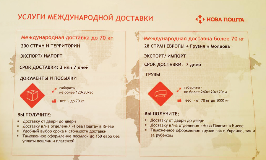 Посылку нова почта. Новая почта. Новые отделения почты. Посылка Нова пошта Украина. Новая почта Кишинев.