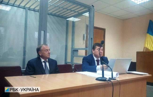 Справа Лавриновича: суд затвердив порядок дослідження доказів