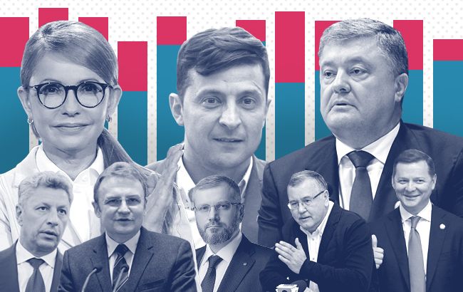 Всі кандидати на посаду президента України 2019: список