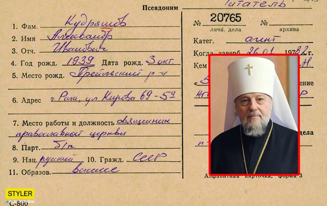 Митрополит РПЦ оказался агентом КГБ: опубликован документ
