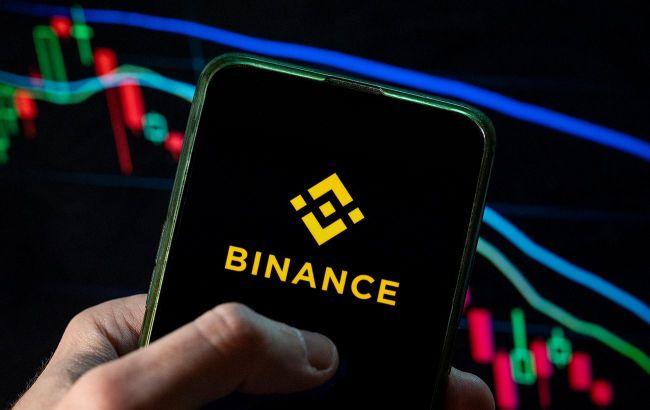 Binance могла допомагати росіянам в обході санкцій США, йде розслідування, - Bloomberg