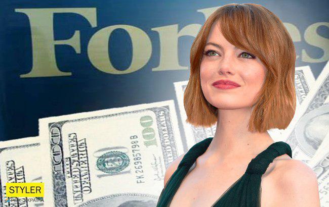 Forbes назвав найвисокооплачуванішу актрису 2017 року